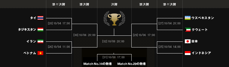 img_tournament.png